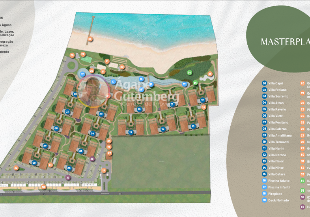 Masterplan Itaparica Resorts Residences