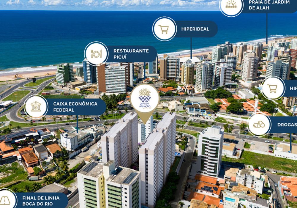 Vista Aérea do Jardim Armação Prime 2